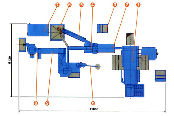 PTC110 Press Machine And PM 1200 Lining Machine Layout