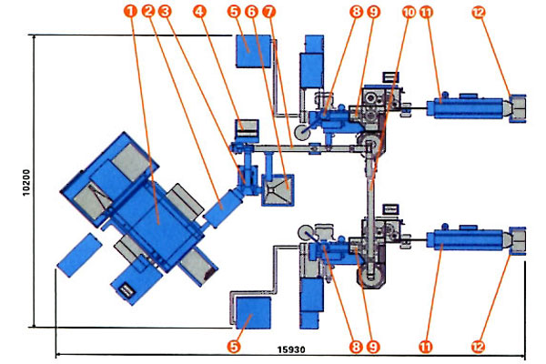 PTC027 Press Machine And PMC250 Lining Machine Layout